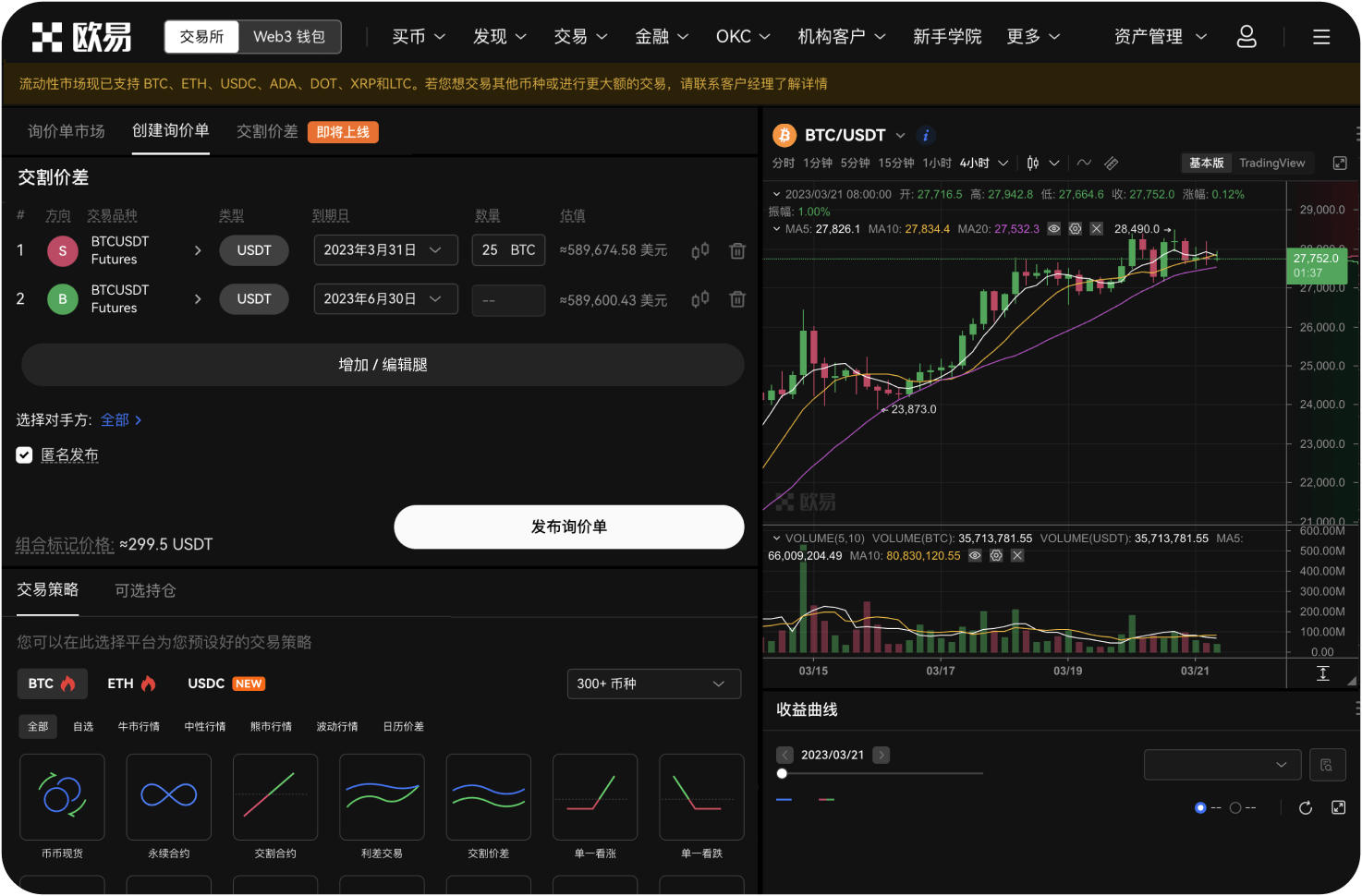 如何利用K线图的背离信号交易